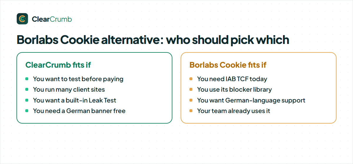 Borlabs Cookie alternative: who should pick ClearCrumb and who should stay with Borlabs Cookie