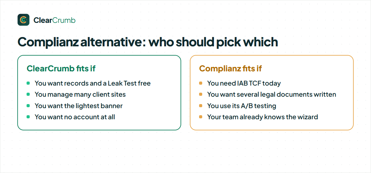 Complianz alternative: who should pick ClearCrumb and who should stay with Complianz