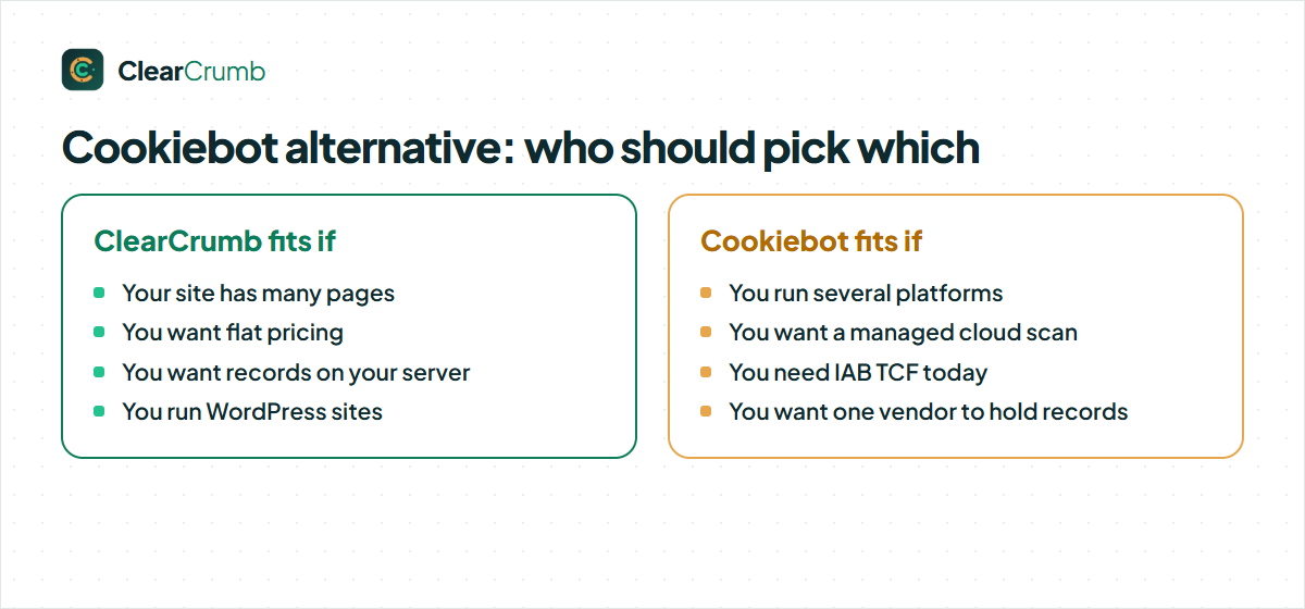 Cookiebot alternative: who should pick ClearCrumb and who should stay with Cookiebot
